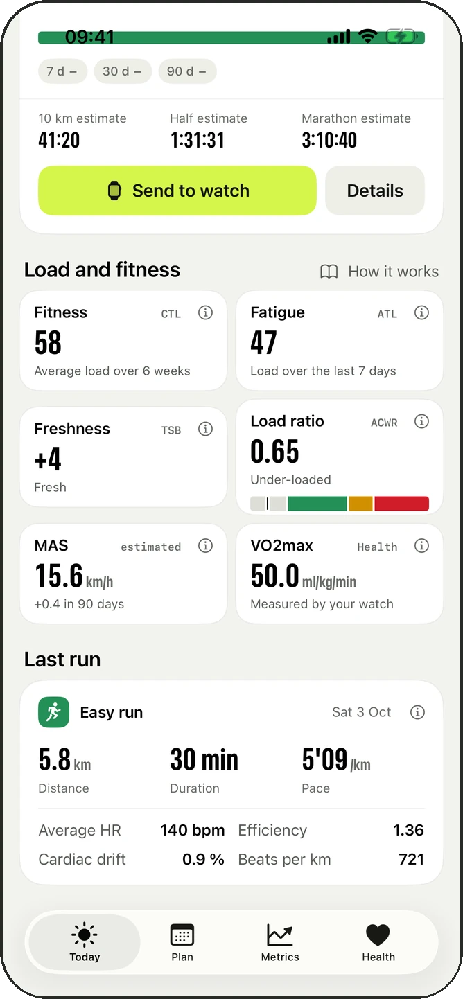 Load and fitness screen: fitness, fatigue, freshness, load ratio, vVO2max, VO2max