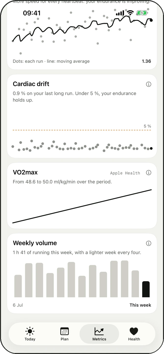 Metrics screen: aerobic efficiency and cardiac drift