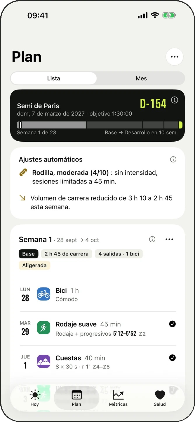 El plan ajustado tras un dolor de rodilla