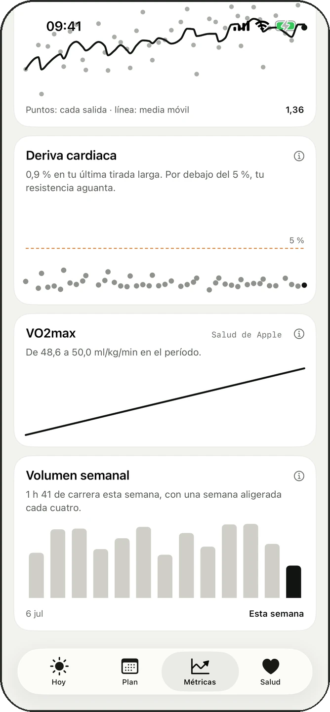 Pantalla de métricas: eficiencia aeróbica y deriva cardiaca