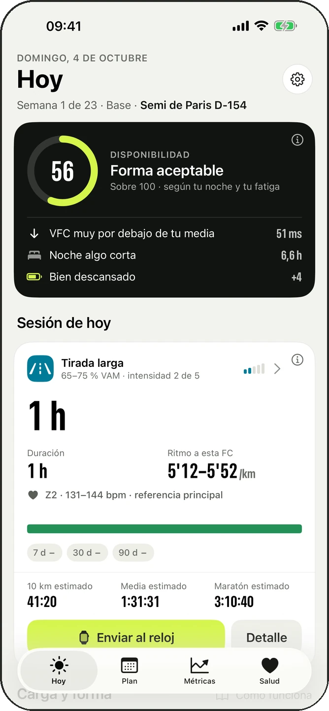 Hoy: disponibilidad de la mañana y sesión del día