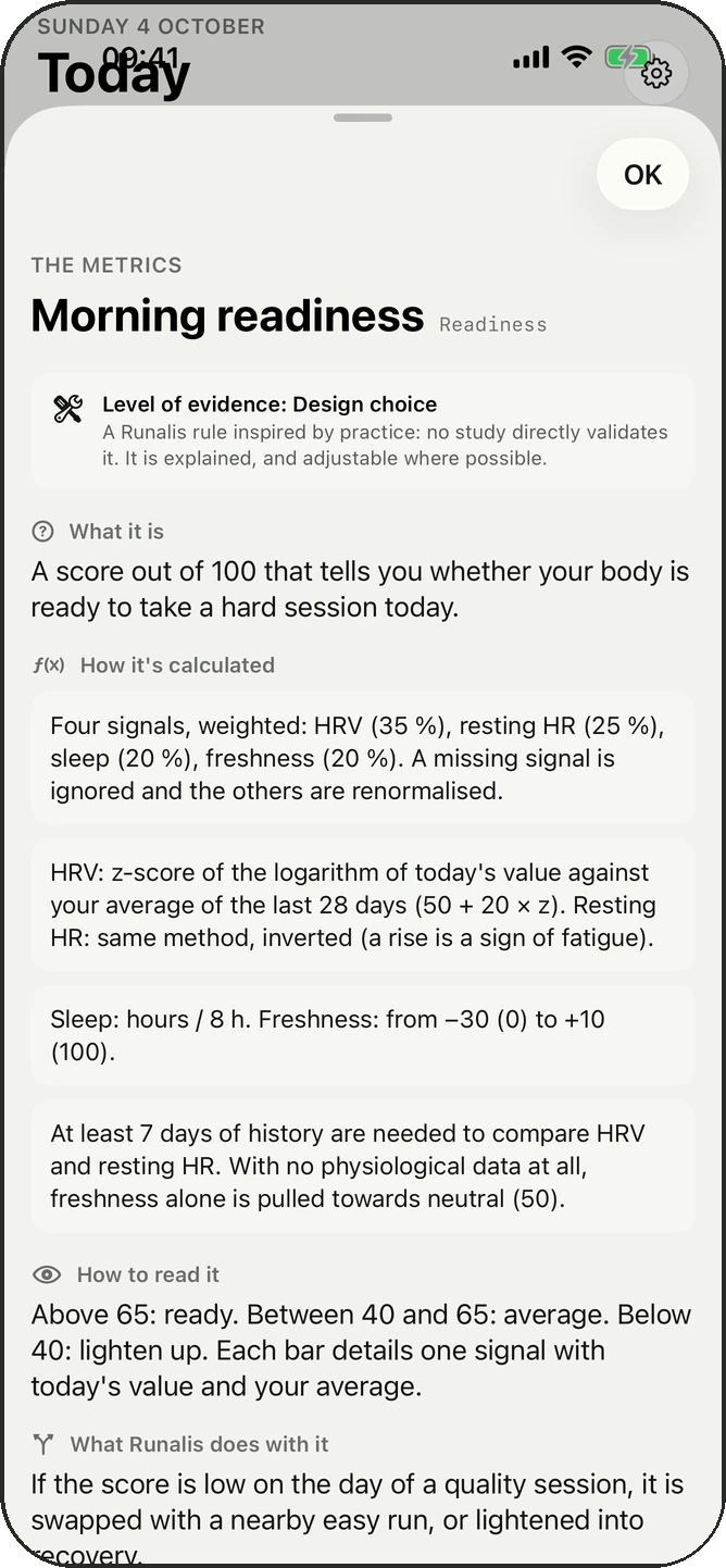 Explanation sheet for morning readiness