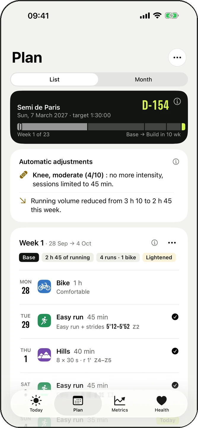 The plan adjusted after a knee pain