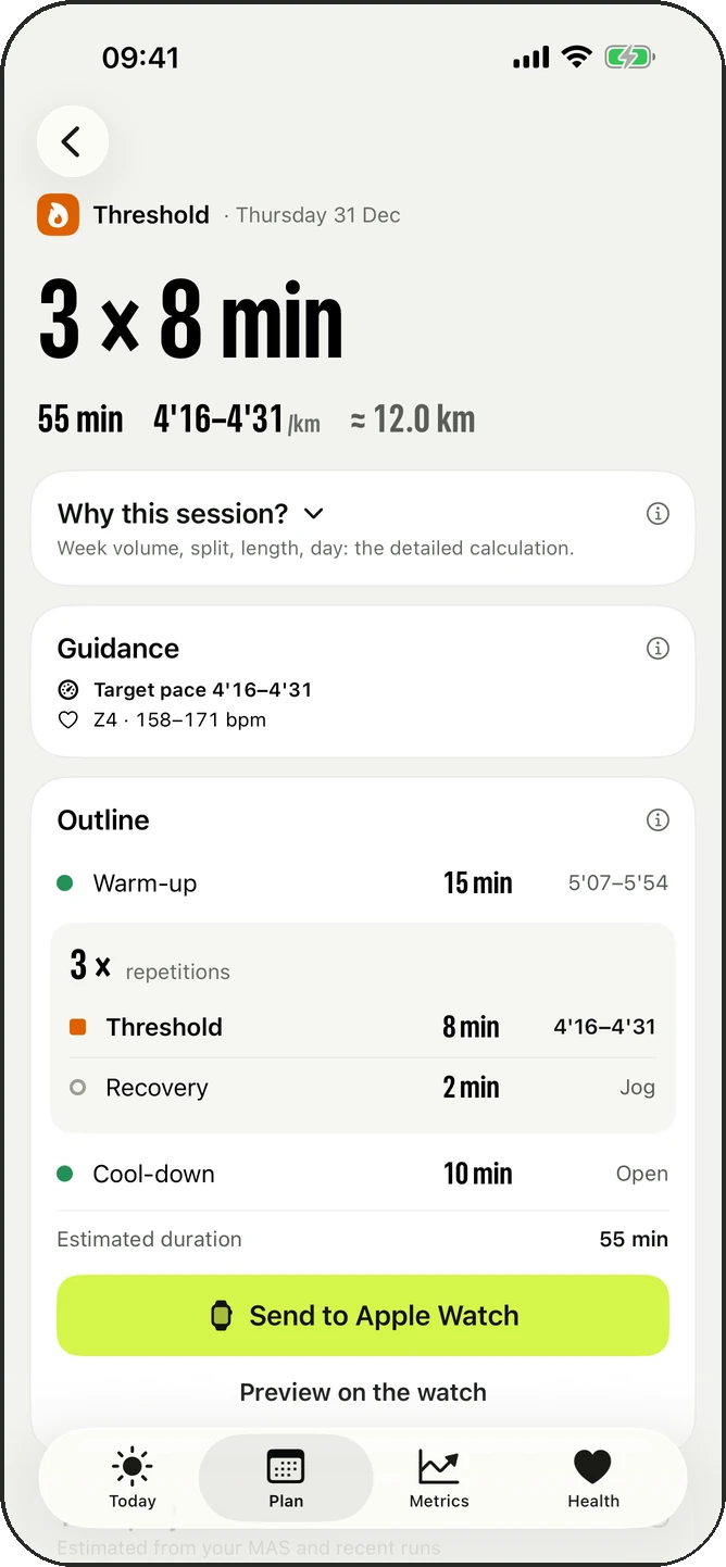 Session details: outline and guidance