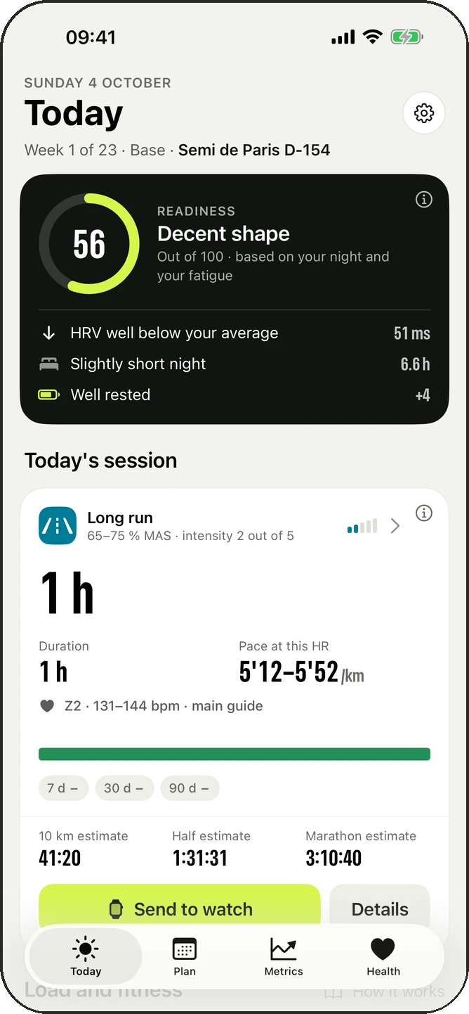 Today: morning readiness and today's session