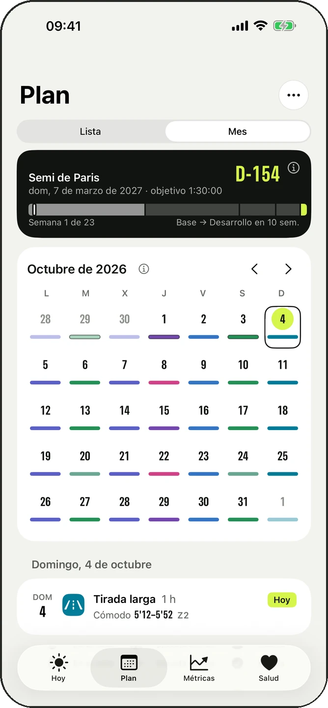 Vista mensual del plan